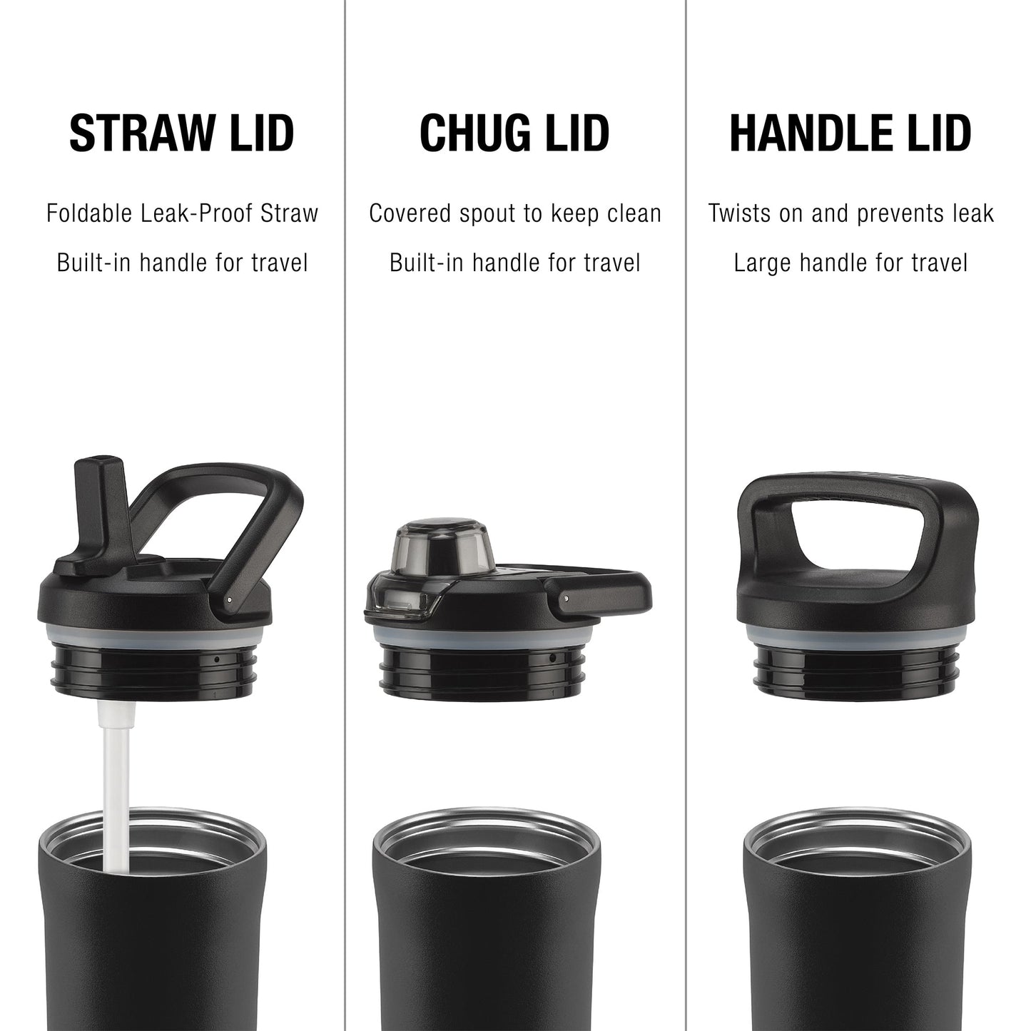 base-stainless-steel-bottle-with-three-lids-o9 Zulu_SS_Core_24oz_LID_INFO_copy.jpg
